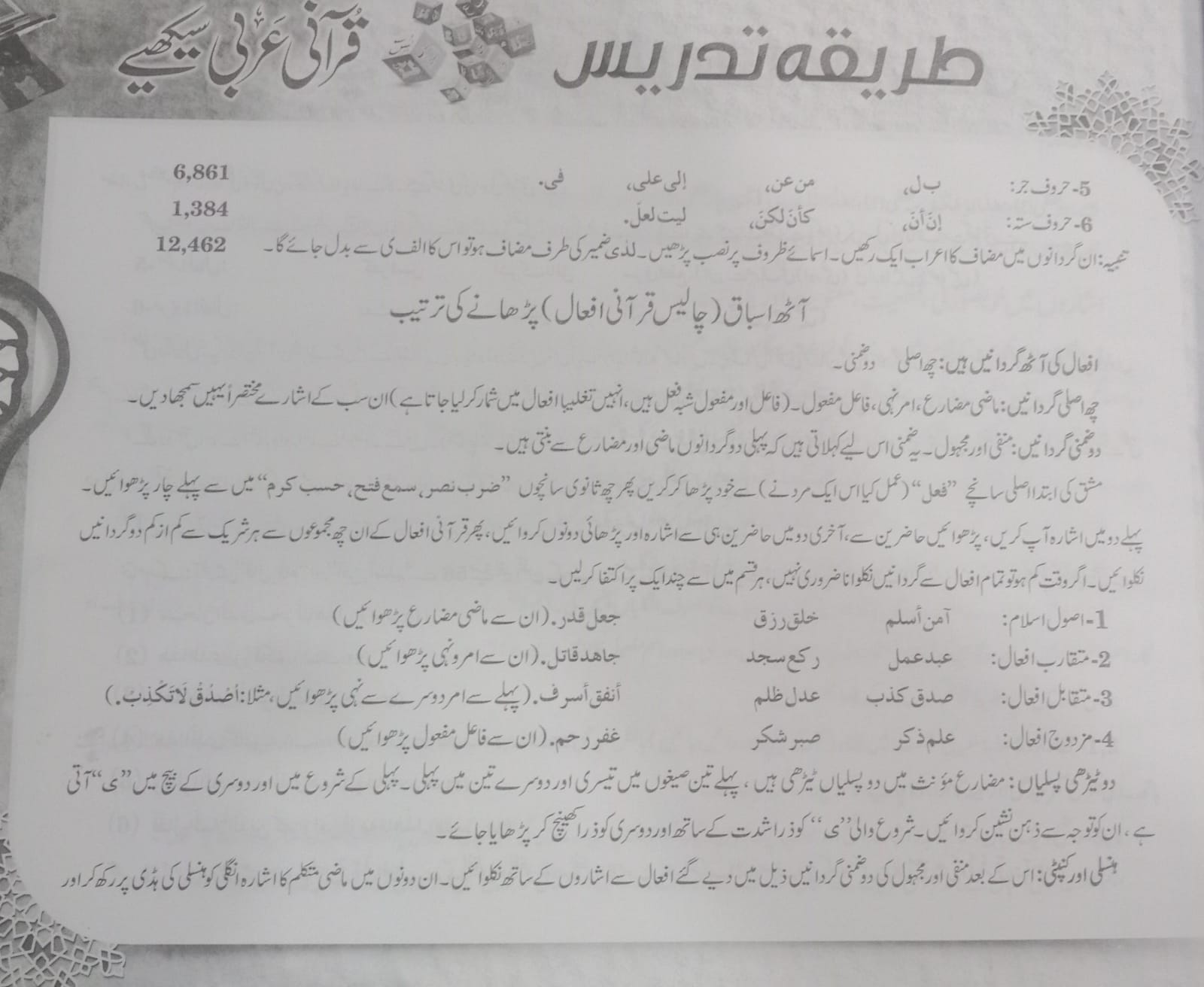 Qurani Arabi – Easy and Fast Method by Mufti Abu Lubabah Shah Mansoor